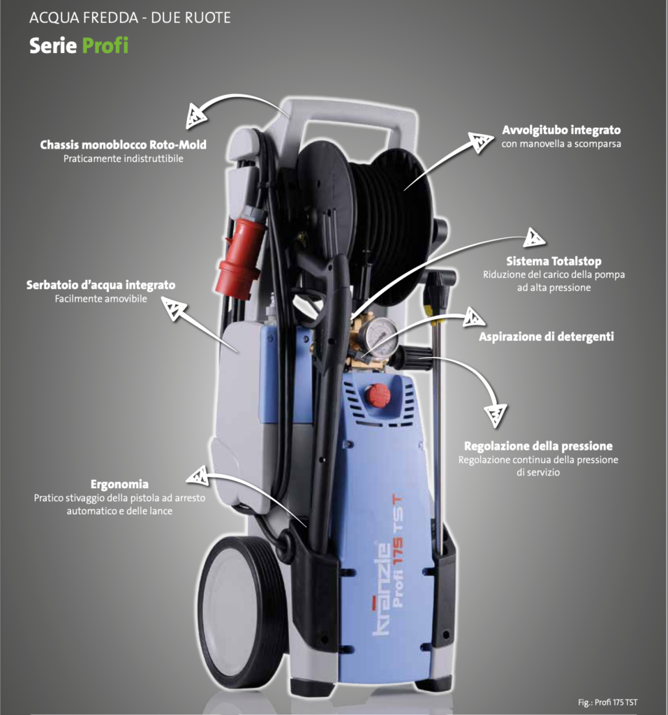 Serie Profi Idropulitrice professionale ad alta pressione