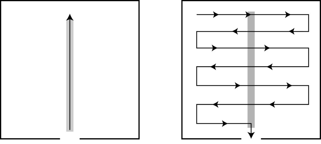 Differenze tra scopa a vapore e lavapavimenti - MAP Srl