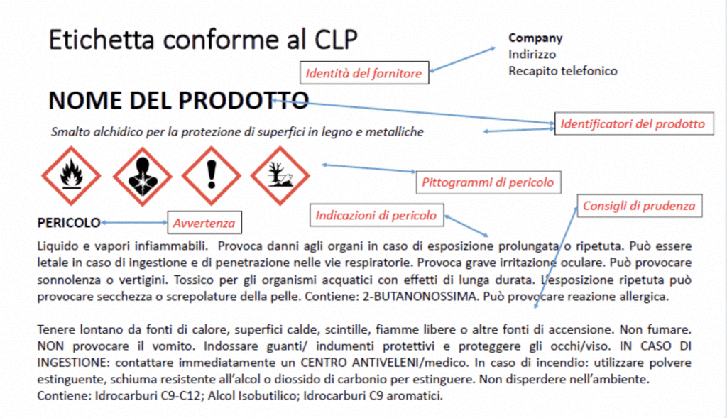 Scopri come selezionare i detergenti professionali più adatti alla tua azienda. Guida completa con esempi pratici, normativa e prodotti MAP consigliati.