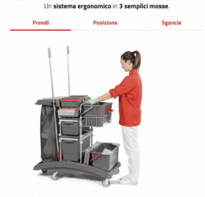 Touch Free System pulizia pavimenti senza contatto