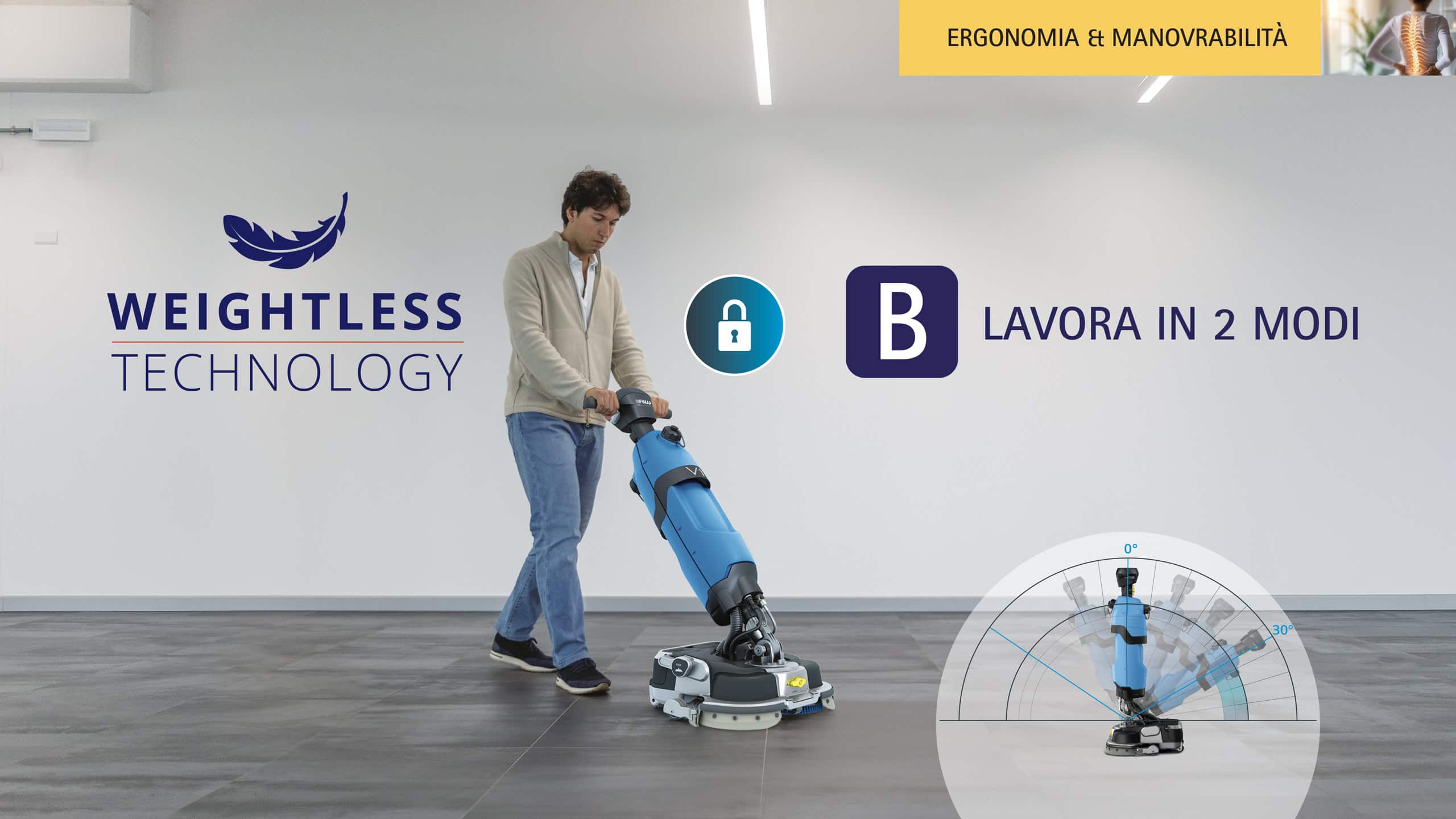 Fimap V1 micro lavasciuga compatta professionale